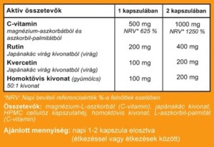 18 C Vitamin Rutin Homoktovis Osszetetel Kapszula Tabletta