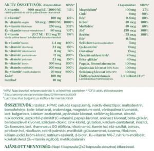 100osszetetel Kapszula Tabletta 1