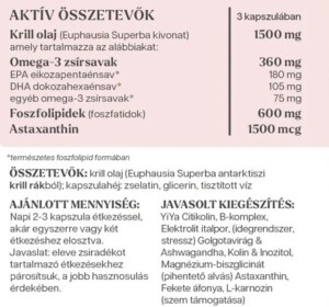 Krill1 Olaj Omega 3 Osszetetel Kapszula Tabletta